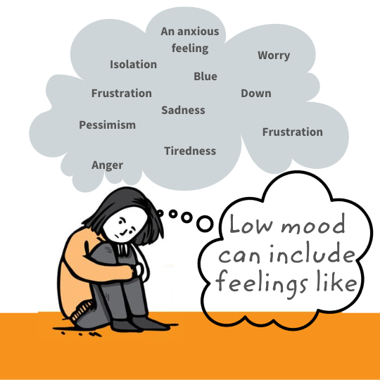 low mood includes